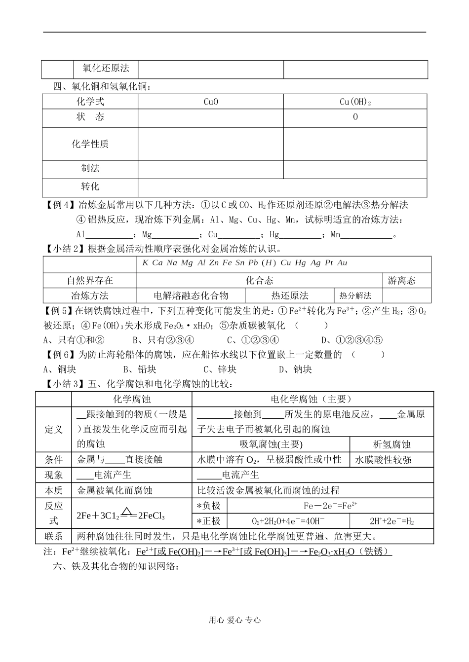 高一化学 铁、铜及其化合物的应用_第2页
