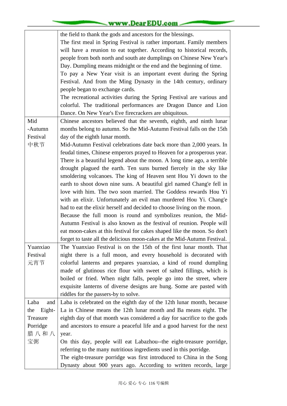 高中英语Unit 1 Festival around the world-Part 2 Teaching Resources教案 新课标 人教版 必修3_第2页