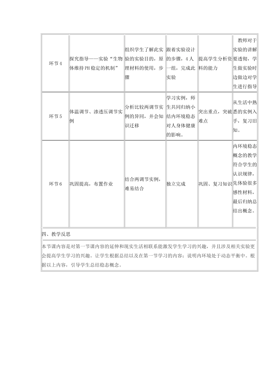 四川省宜宾市一中－高三生物《人体内环境的稳态及其实例》教学设计-人教版高三全册生物教案_第2页