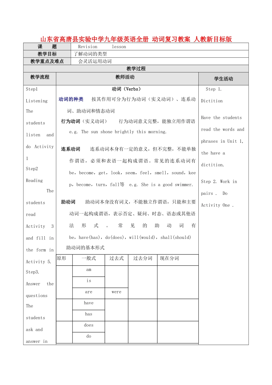 山东省高唐县实验中学九年级英语全册 动词复习教案 人教新目标版_第1页