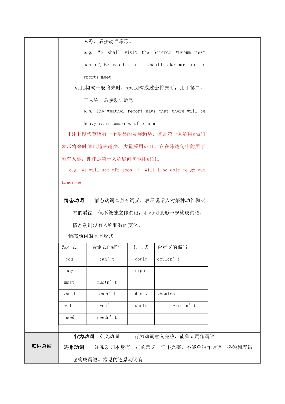山东省高唐县实验中学九年级英语全册 动词复习教案 人教新目标版_第3页