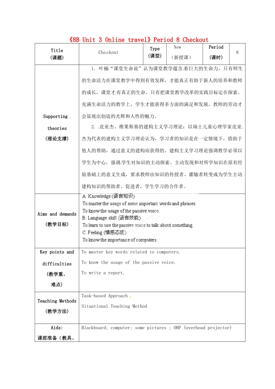江苏省海安县大公初级中学八年级英语下册《8B Unit 3 Online travel》Period 8 Checkout教案 牛津版_第1页