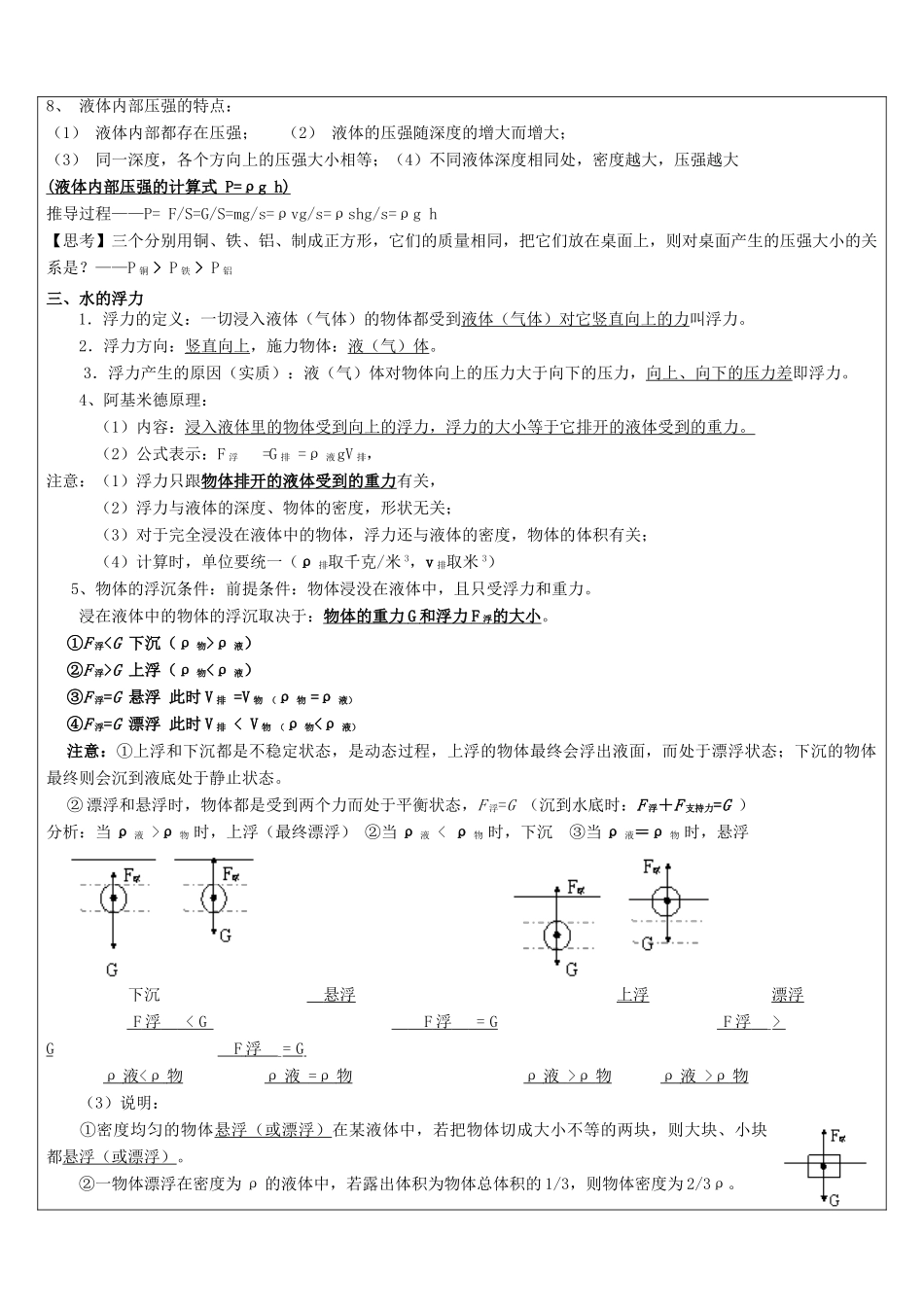 中考科学 密度浮力压强一轮复习讲义 浙教版_第3页
