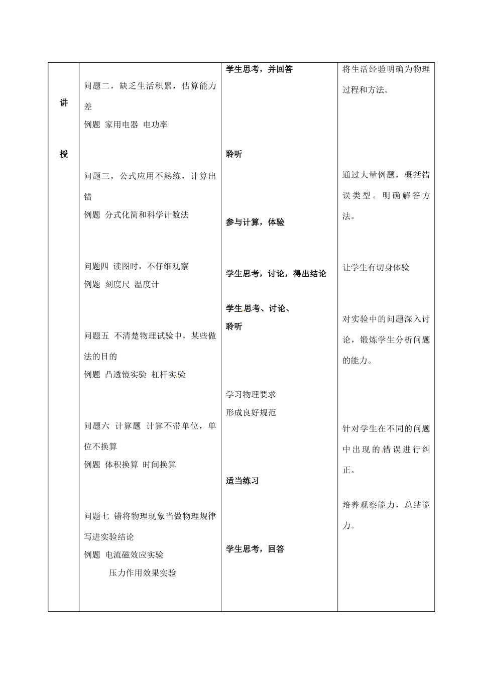 中考物理 考前指导教案-人教版初中九年级全册物理教案_第2页