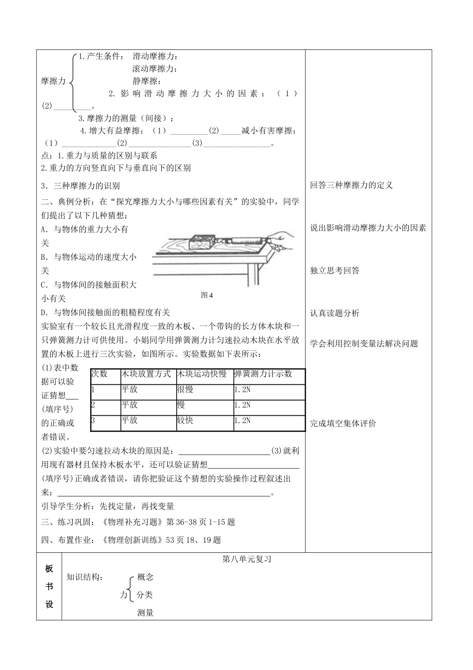 八年级物理下册 第八章力的复习课 沪科版_第2页