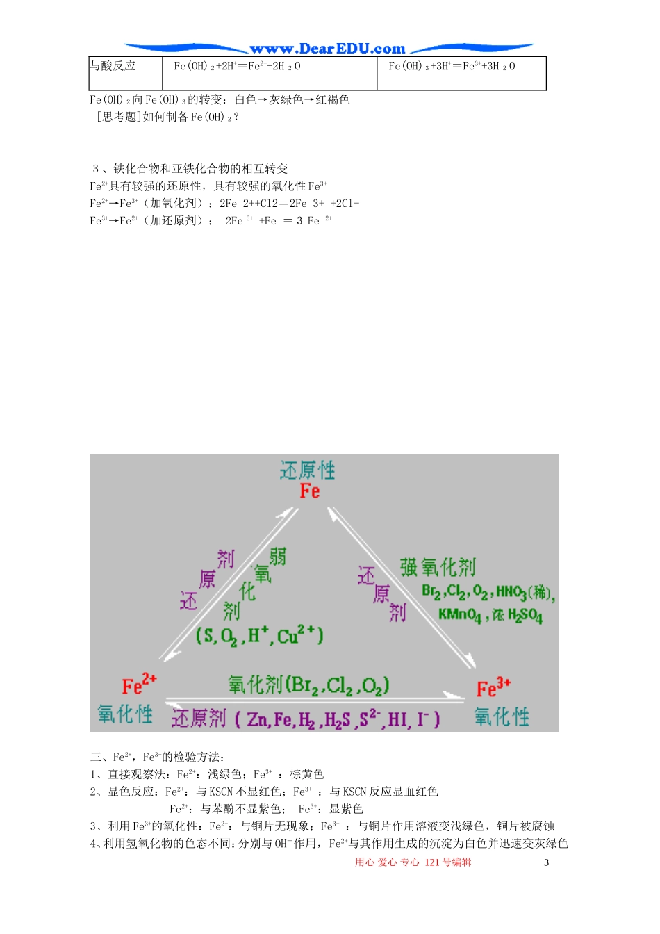 高二化学铁和铁的化合物集体备课教案_第3页
