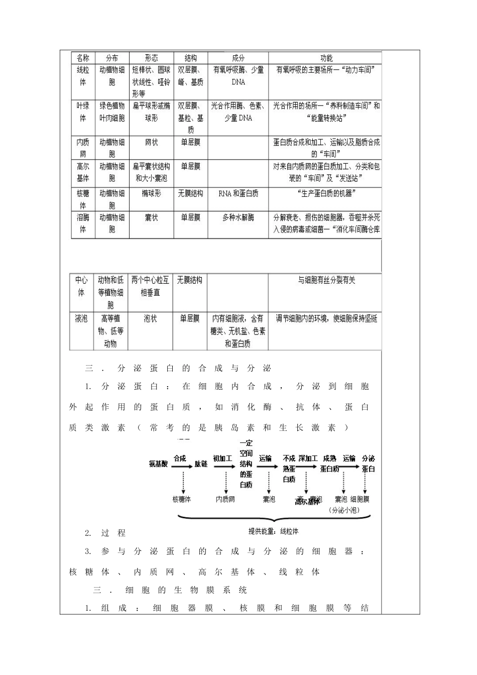 陕西省澄城县寺前中学高中生物 第三章 细胞的基本结构教案 新人教版必修1_第3页