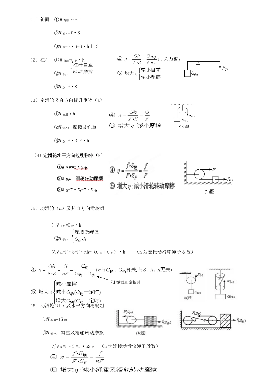 四川省资阳市今科状元堂教育咨询服务有限公司九年级物理一轮复习 机械效率教案-人教版初中九年级全册物理教案_第2页