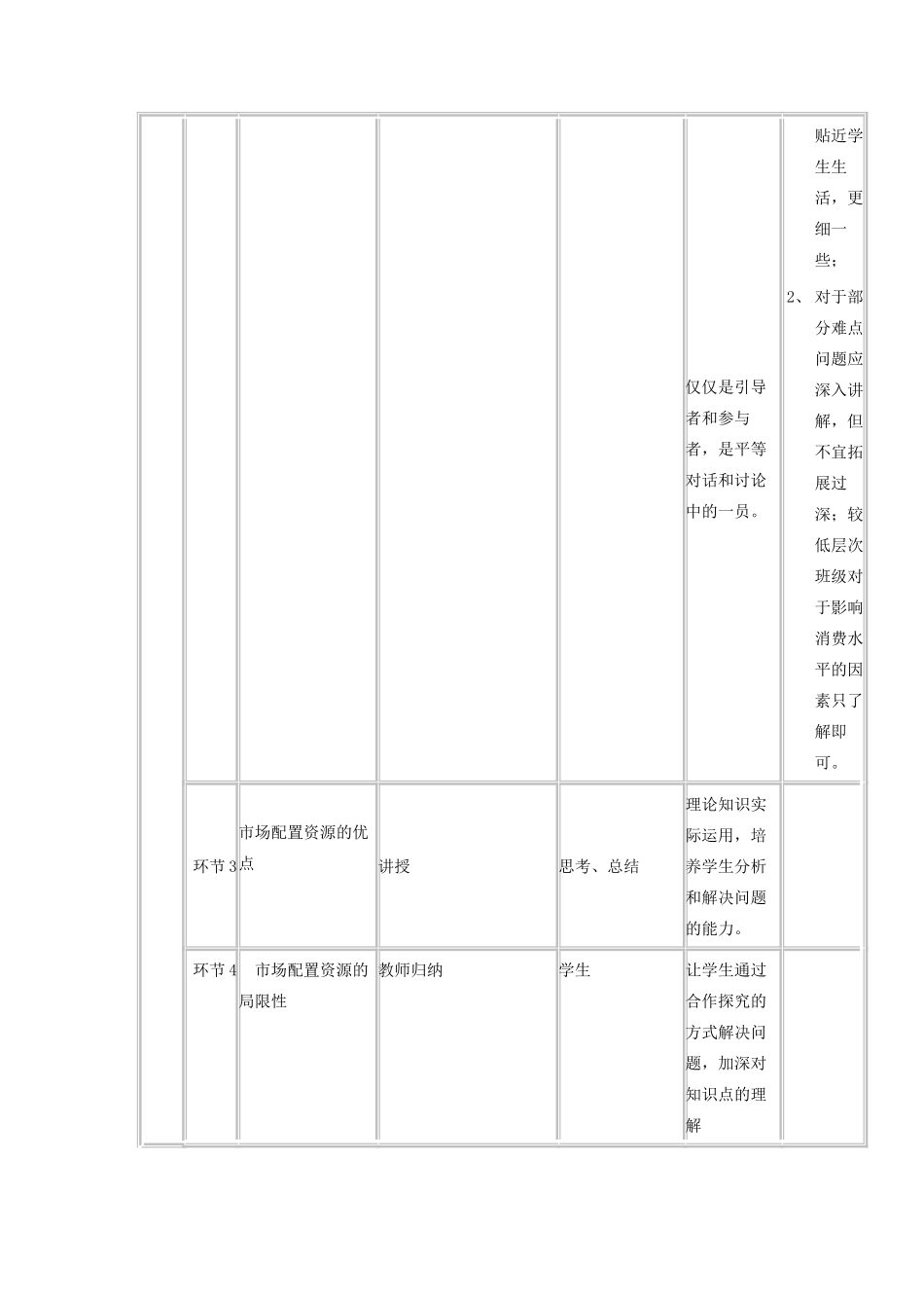 四川省宜宾市一中高一思想政治 第九课 社会主义市场经济教学设计-人教版高一全册政治教案_第2页