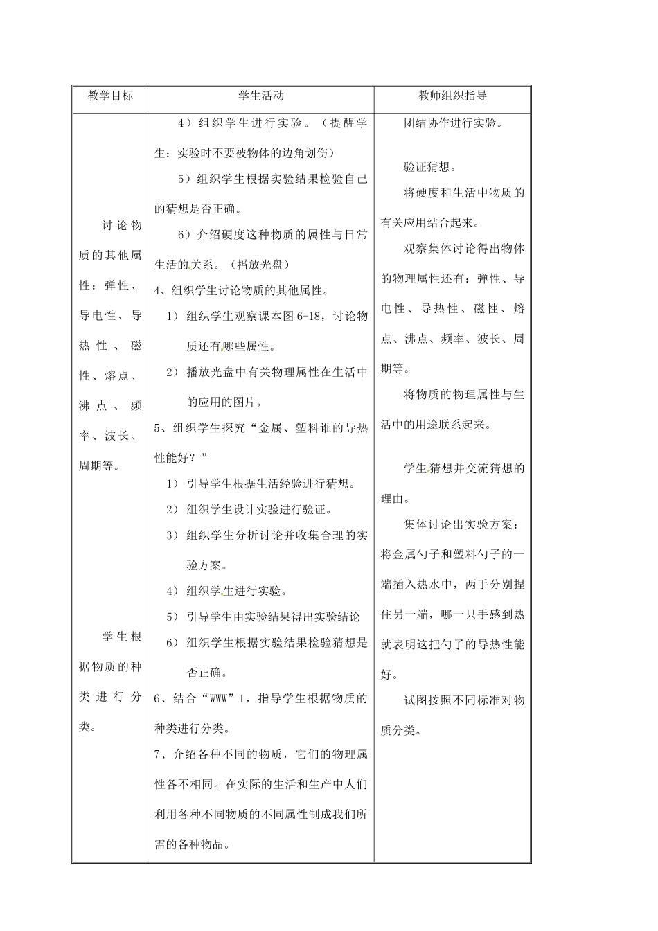 江苏省常州市朝阳中学八年级物理《6.5物质的物理属性》教案 苏科版_第3页