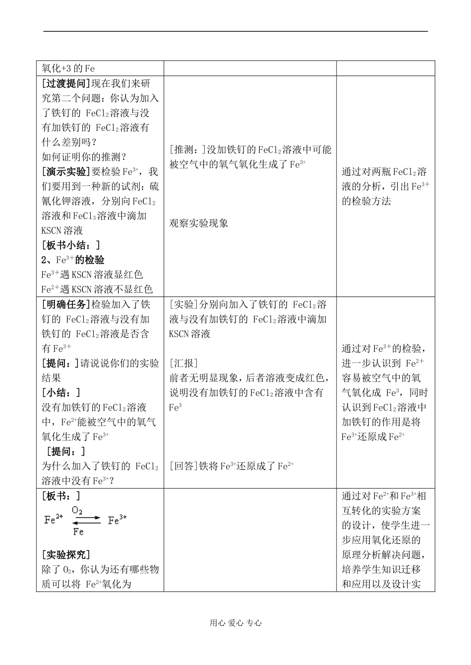 高一化学必修1《铁及其化合物》教学设计_第3页