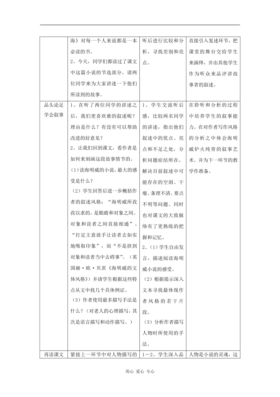高三语文：3.10《老人与海》教案 沪教版_第3页