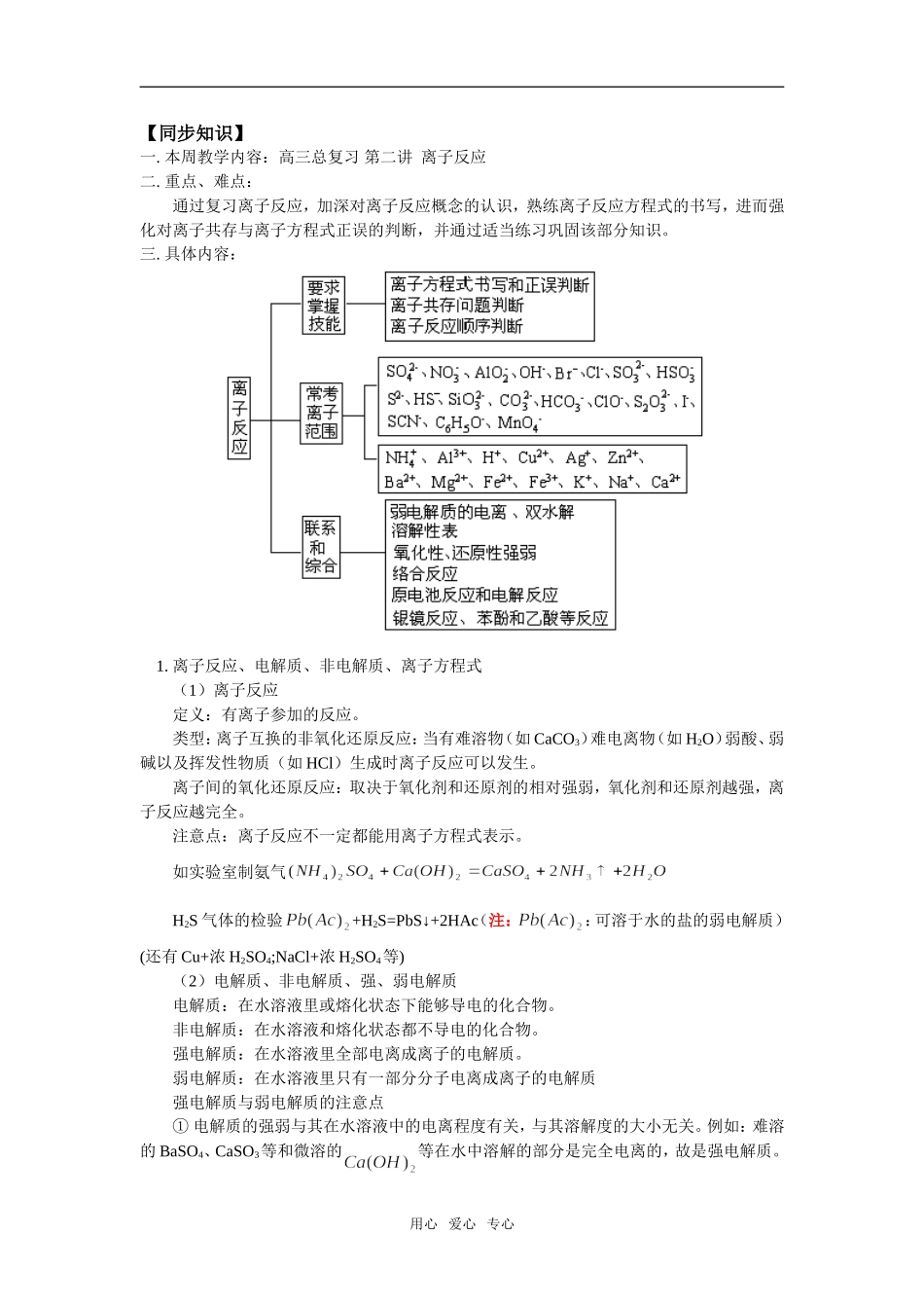 高三12高三总复习 第二讲  离子反应_第1页