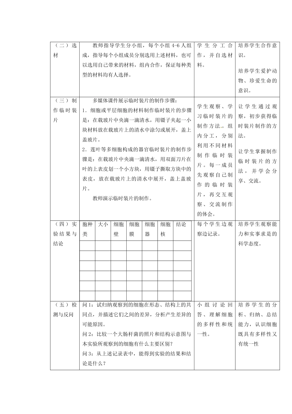 重庆市万州分水中学高中生物《细胞的多样性和统一性》教学案 新人教版必修2_第3页