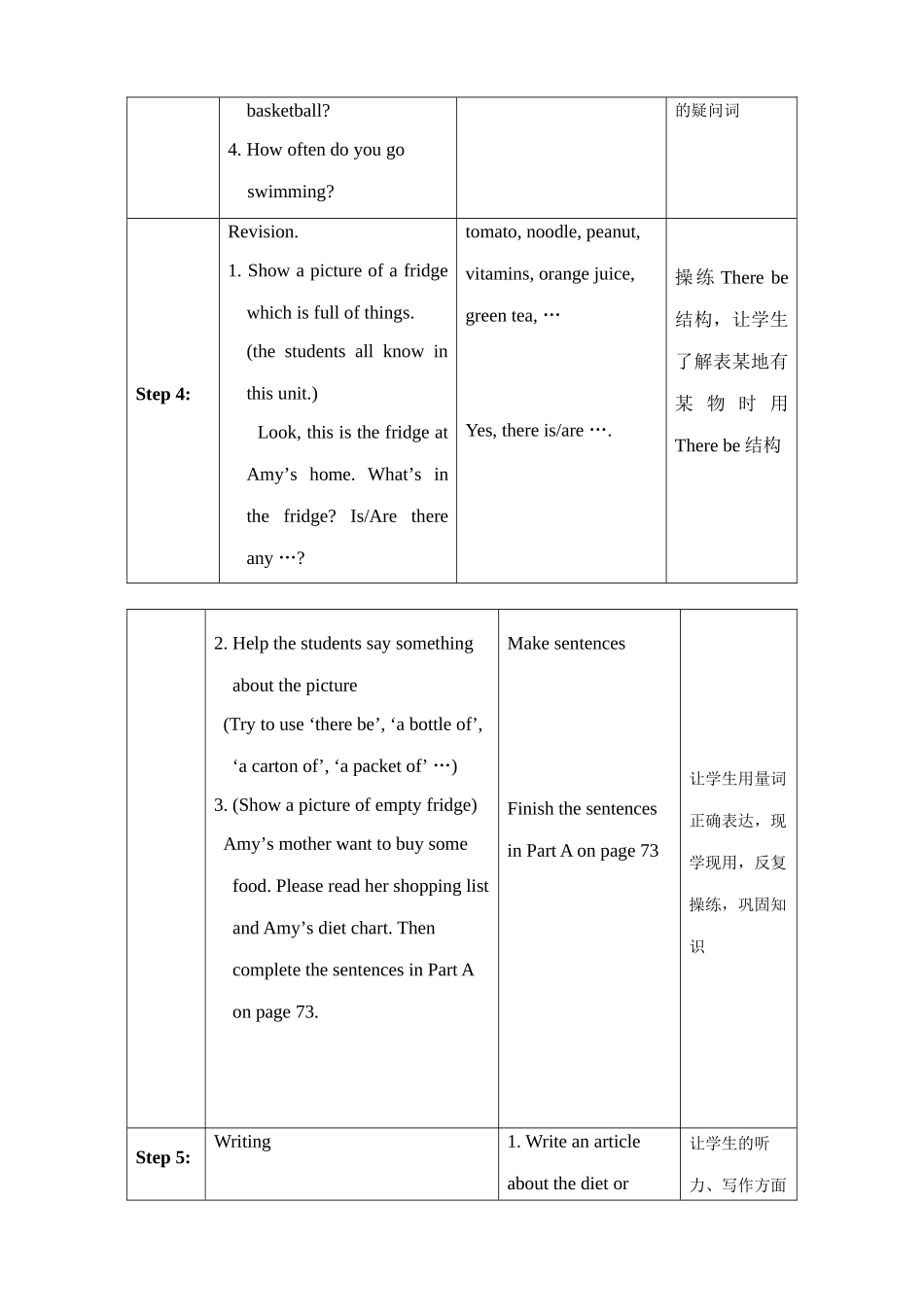 七年级英语Unit4 Food period Ten教案 牛津版_第2页