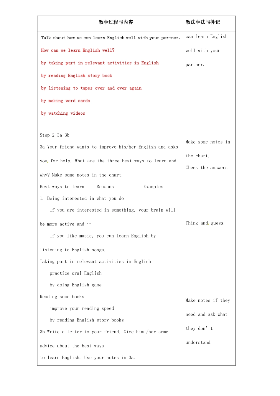 山东省临沂市费城镇初级中学九年级英语全册 Unit 1 How can we become good learners？（第5课时）教案 （新版）人教新目标版_第2页