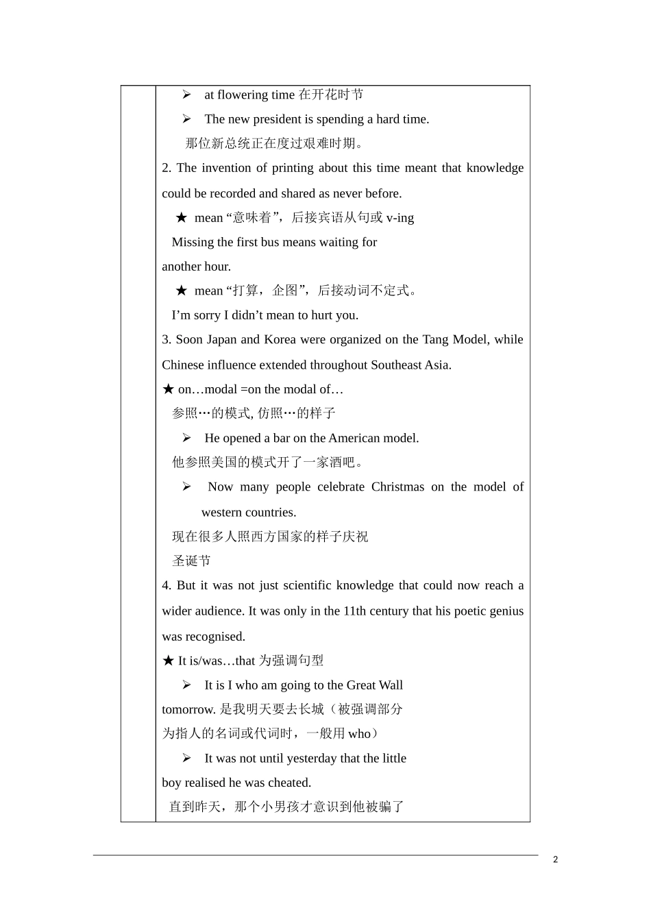 高二英语 Module 6《The Tang Poems-Reading and Vocabulary》教案（外研版选修8）_第2页