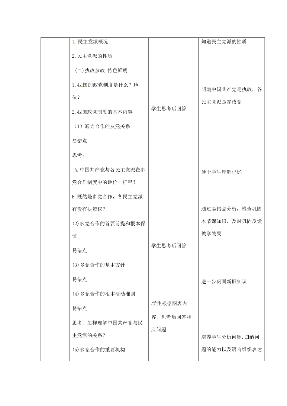 高中政治《6.3 共产党领导的多党合作和政治协商制度》教案 新人教版必修2-新人教版高一必修2政治教案_第2页