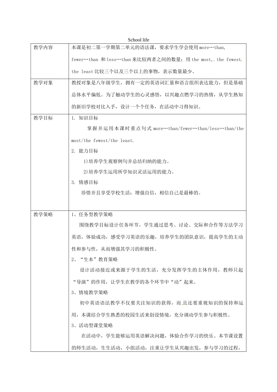 八年级英语上册 Unit 2《School life》教案 （新版）牛津版-（新版）牛津版初中八年级上册英语教案_第1页