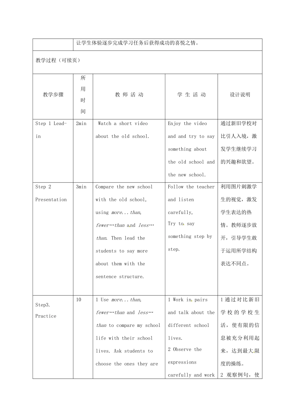 八年级英语上册 Unit 2《School life》教案 （新版）牛津版-（新版）牛津版初中八年级上册英语教案_第2页