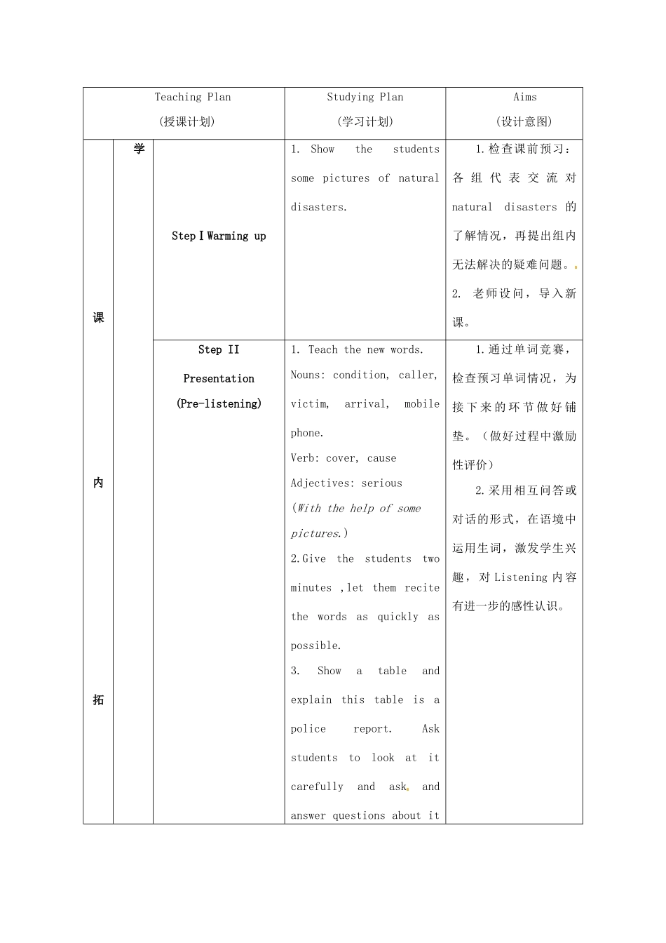 江苏省海安县大公初级中学八年级英语上册《8A Unit 6 Natural disasters》Period 6 Integ rated skills教案 牛津版_第3页
