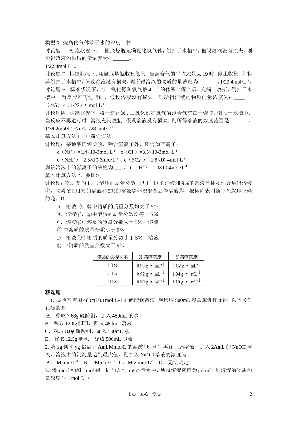高三化学二轮专题复习 物质的量浓度及有关计算教案_第2页