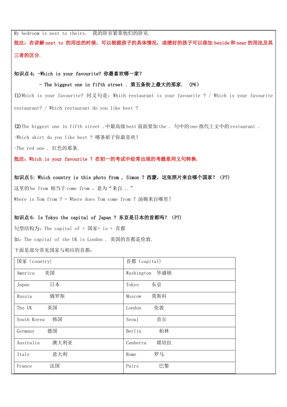 江苏省南通市七年级英语下册 教师辅导讲义 Unit 1 Dream homes 牛津版-牛津版初中七年级下册英语教案_第2页