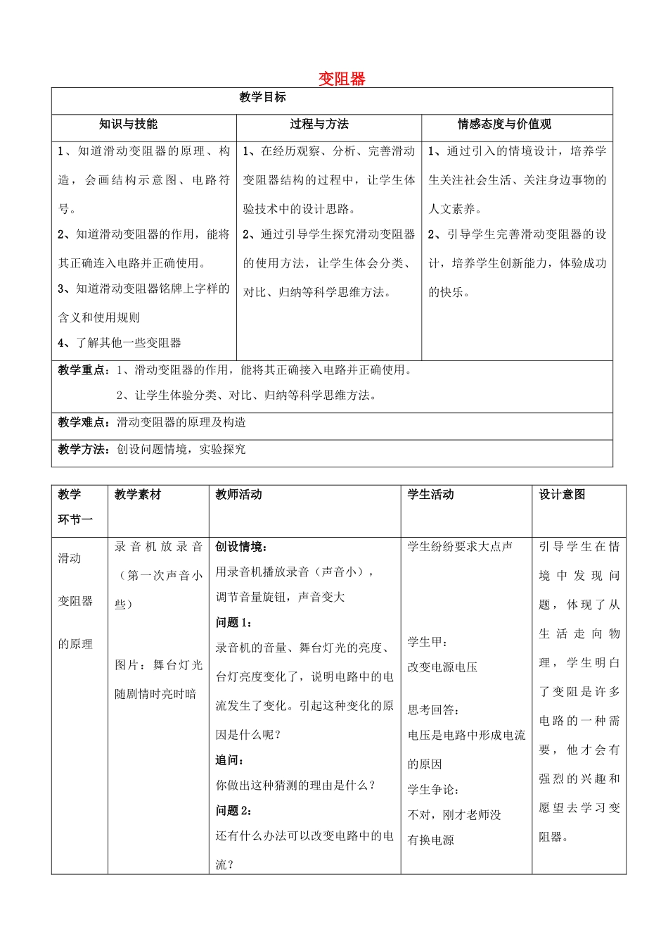 九年级物理上册《14.2 变阻器》教学设计 苏科版-苏科版初中九年级上册物理教案_第1页