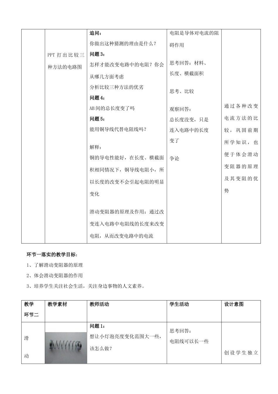 九年级物理上册《14.2 变阻器》教学设计 苏科版-苏科版初中九年级上册物理教案_第2页