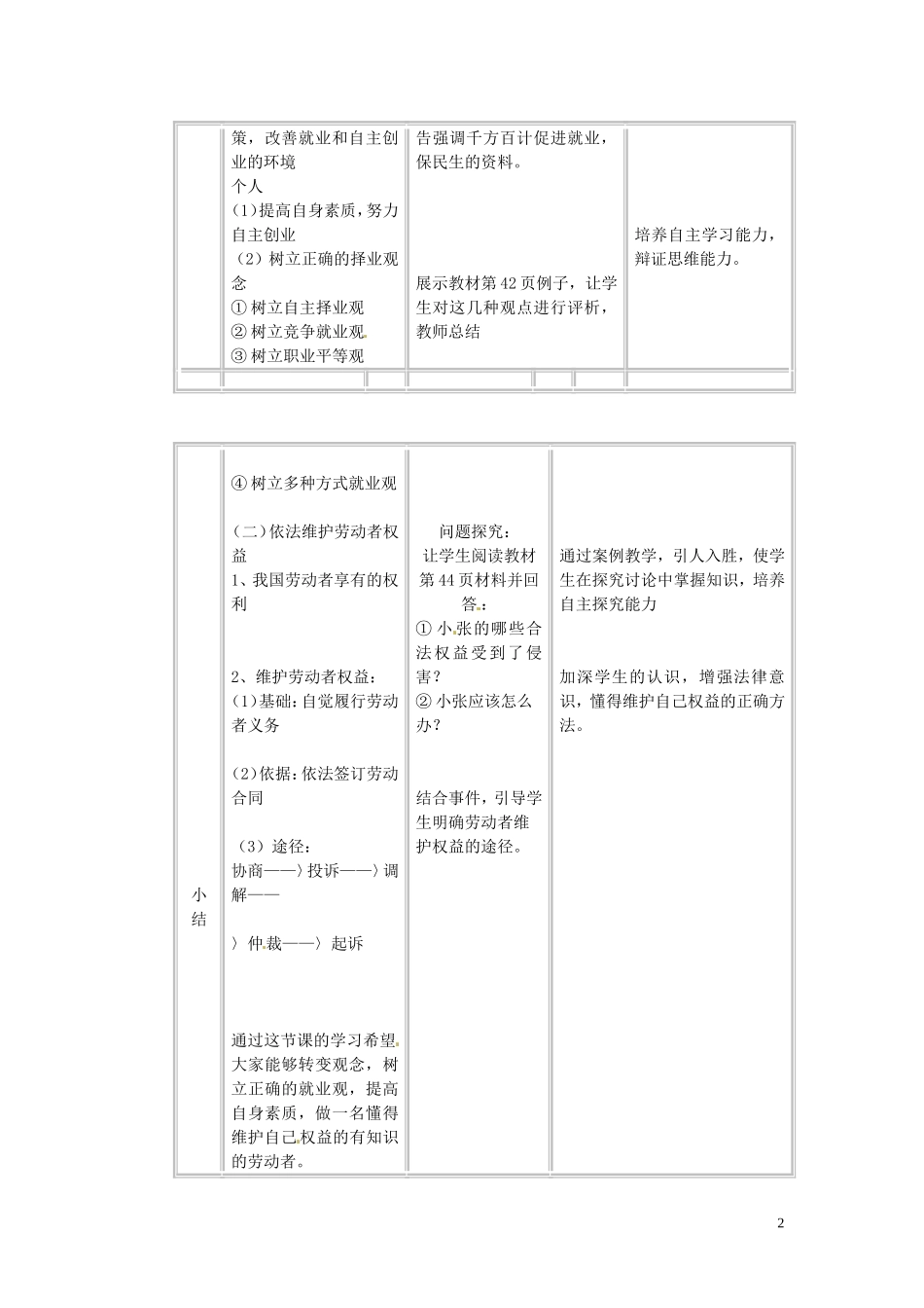 黑龙江省海林市高级中学高一政治上册《52新时代的劳动者》教案 新人教版必修1_第2页