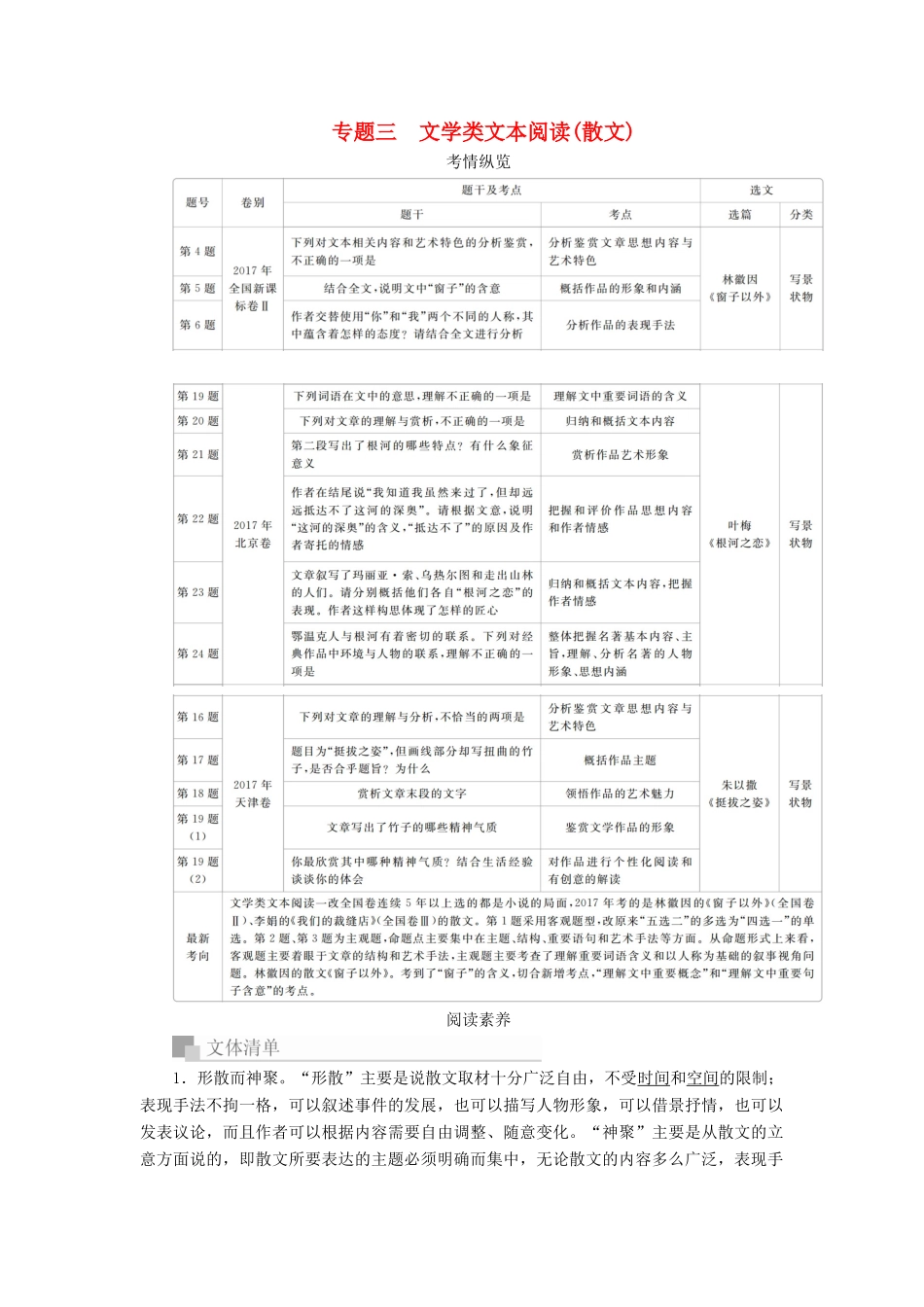 高考语文一轮复习 专题三 文学类文本阅读（散文）讲义-人教版高三全册语文教案_第1页