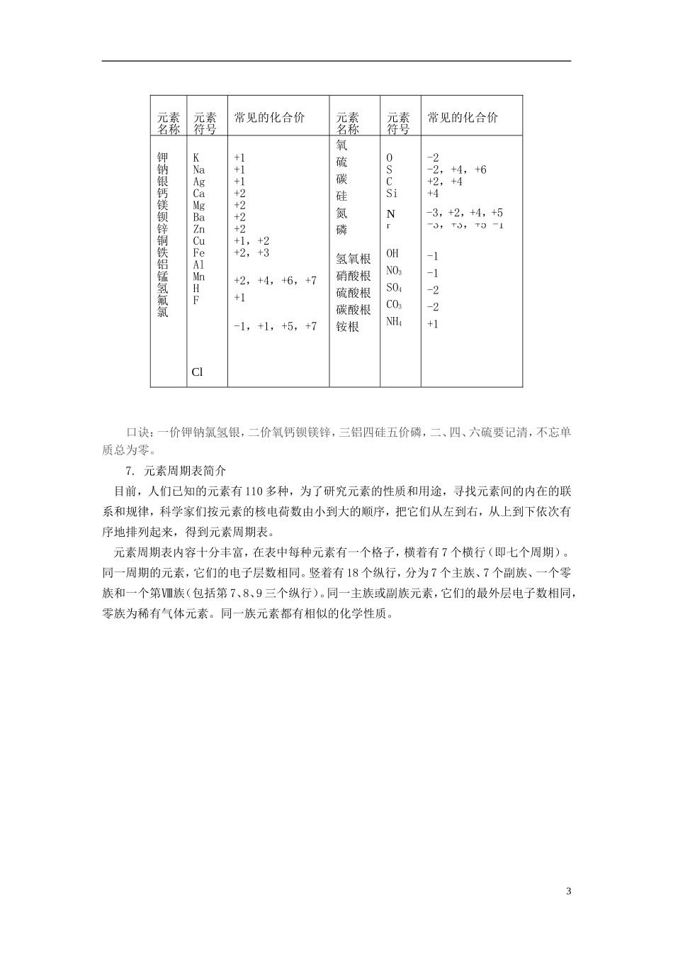 高一化学 初升高课程衔接 1化学改变了世界讲义-人教版高一全册化学教案_第3页