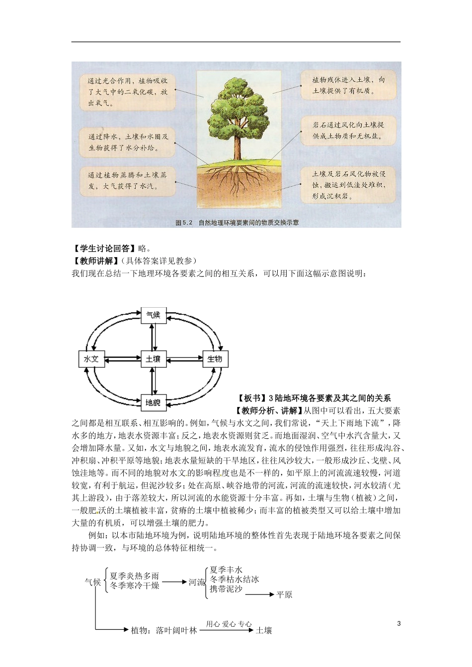 吉林省吉林市长岭县第四中学高中地理《5.1自然地理环境的整体性》教案新人教版必修1_第3页