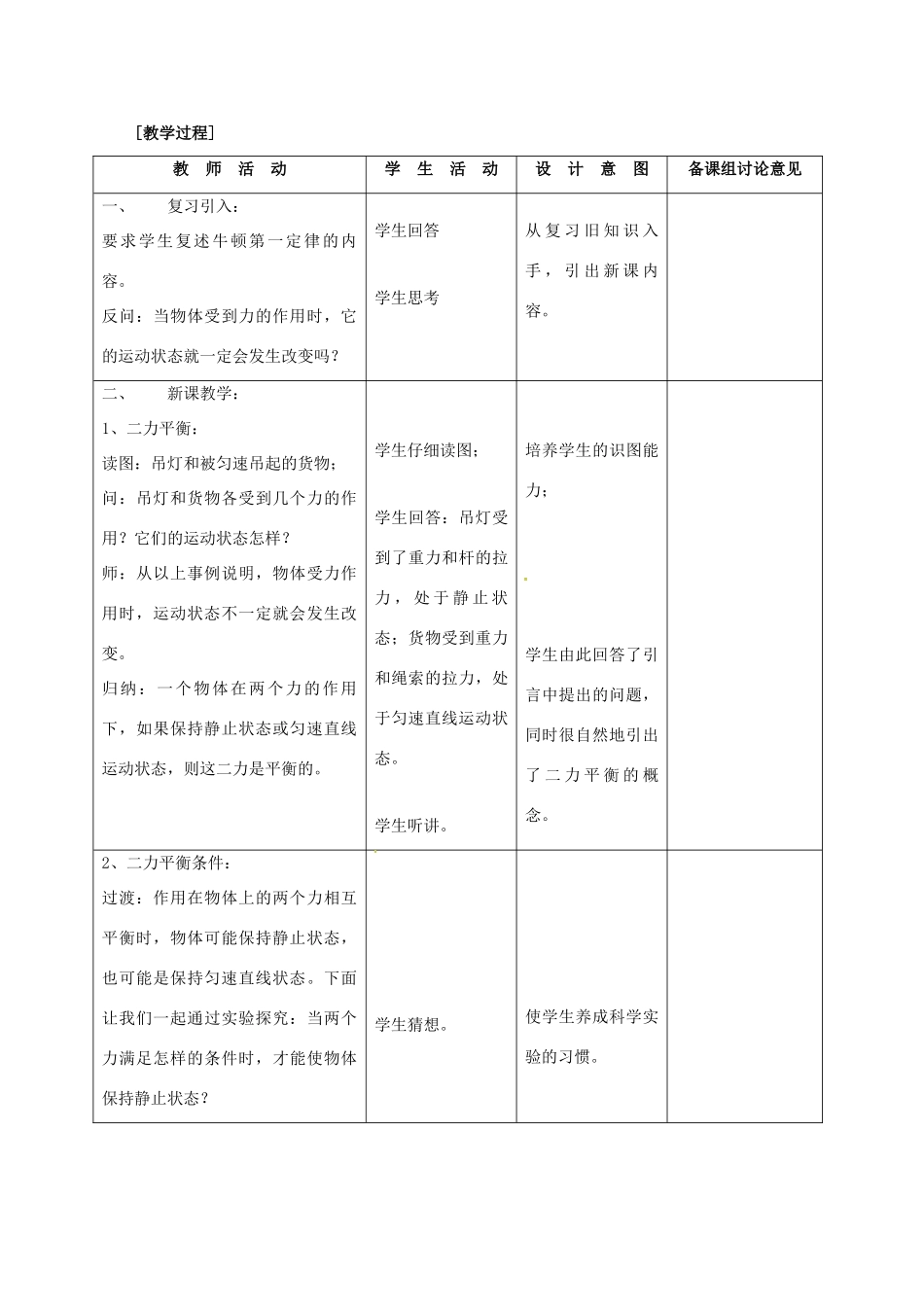 江苏省常州市武进区八年级物理下册 9.1 二力平衡教案 苏科版-苏科版初中八年级下册物理教案_第2页