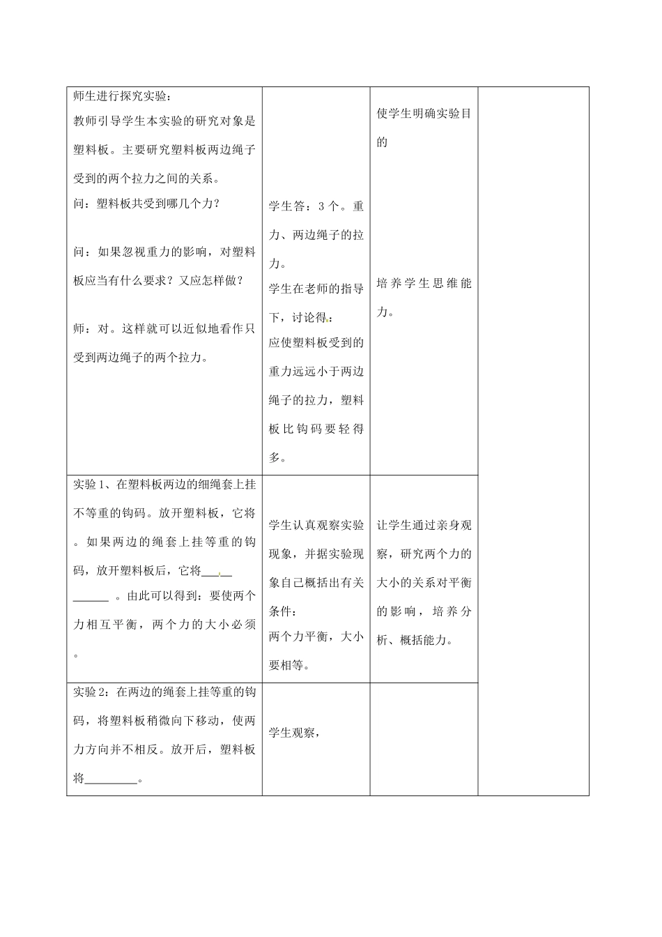 江苏省常州市武进区八年级物理下册 9.1 二力平衡教案 苏科版-苏科版初中八年级下册物理教案_第3页