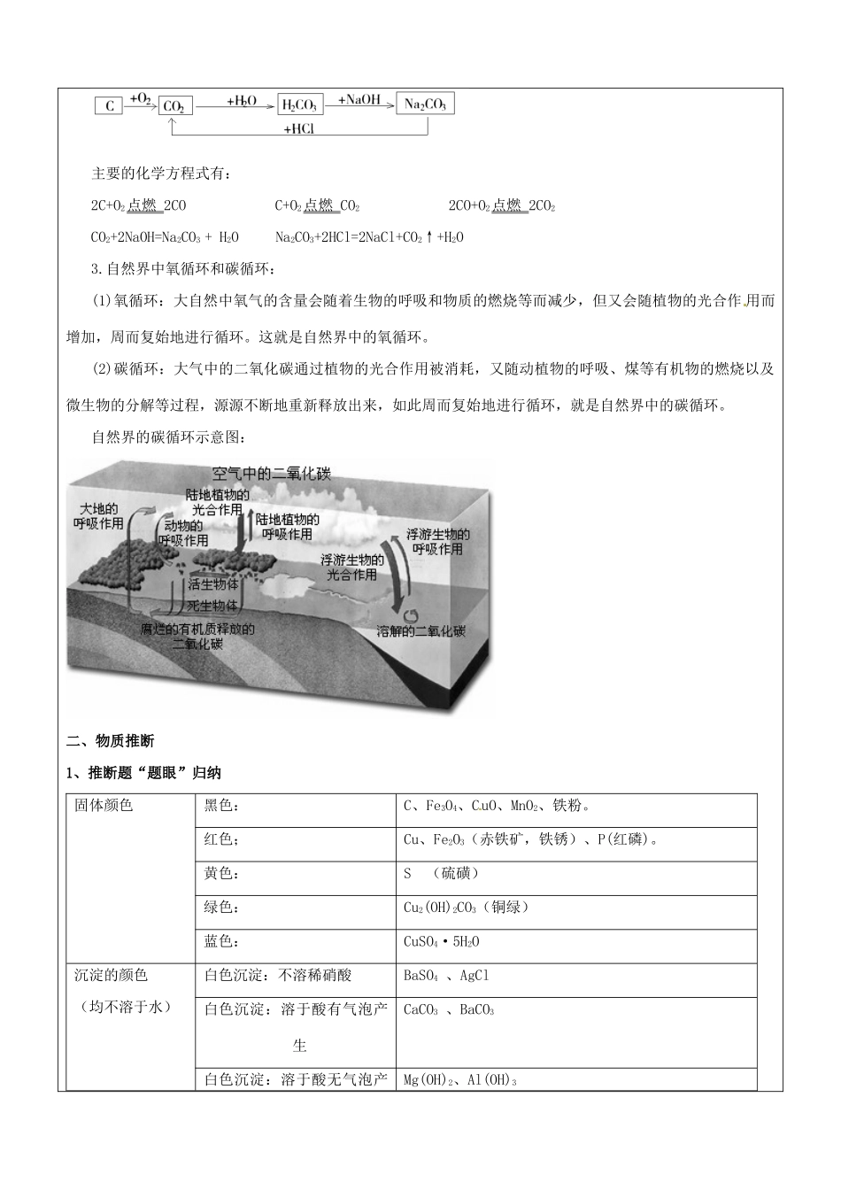 九年级科学上册 第10讲 物质的性质和变化教案 浙教版-浙教版初中九年级上册自然科学教案_第2页