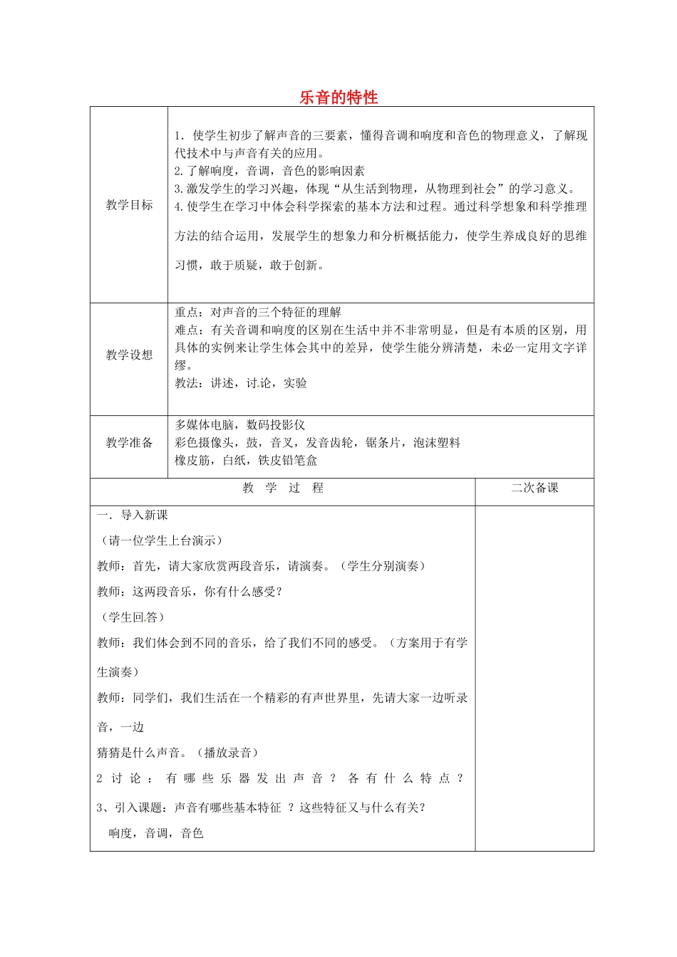 八年级物理上册 1.2 乐音的特征教案1 （新版）苏科版-（新版）苏科版初中八年级上册物理教案_第1页