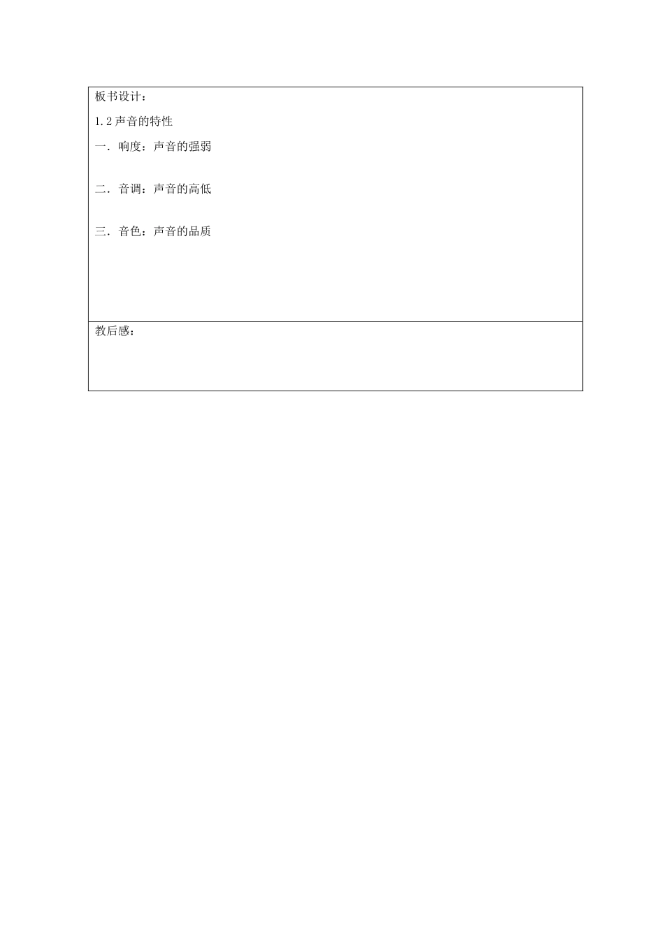八年级物理上册 1.2 乐音的特征教案1 （新版）苏科版-（新版）苏科版初中八年级上册物理教案_第3页