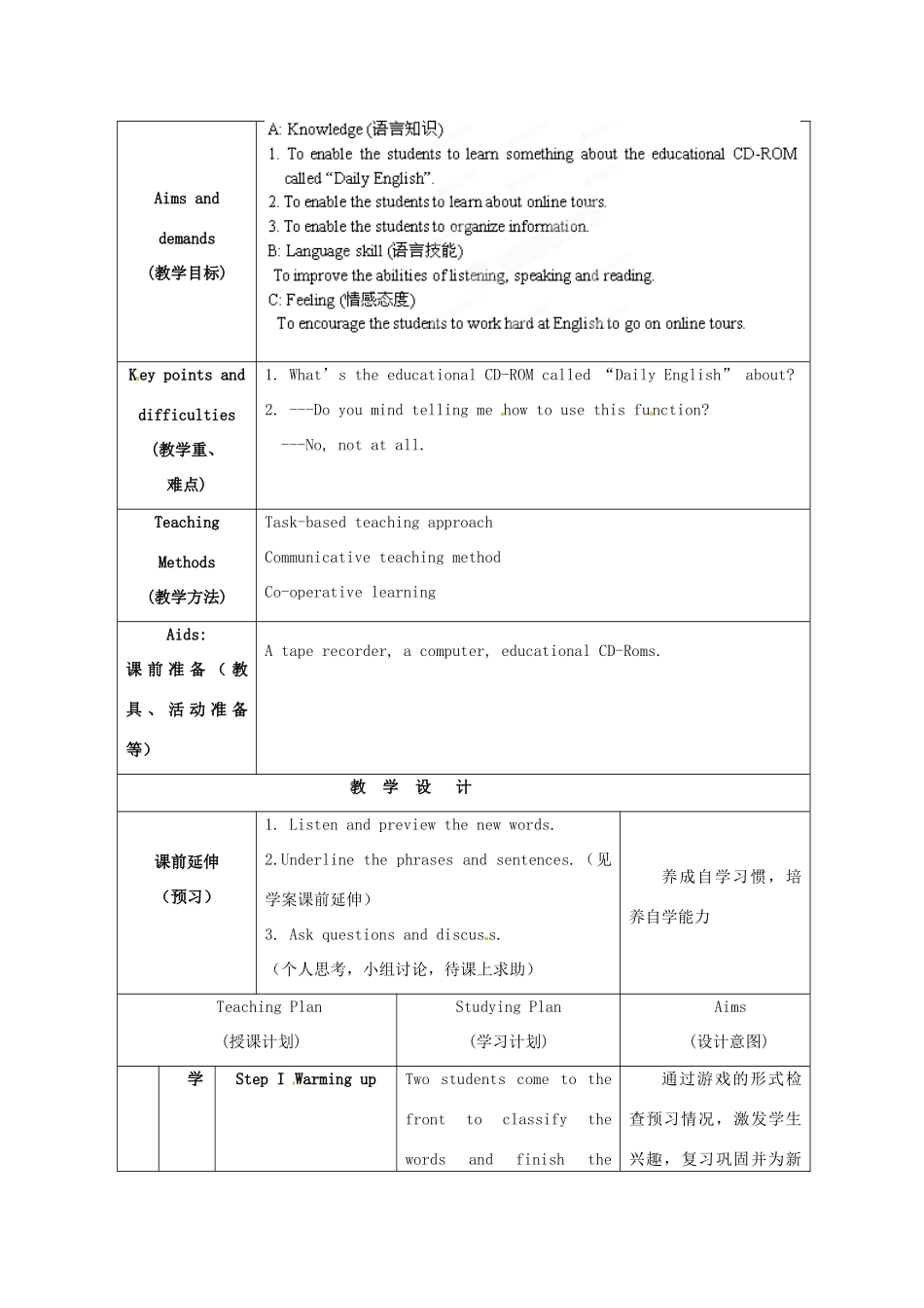 江苏省海安县大公初级中学八年级英语下册《8B Unit 3 Online travel》Period 6 Integ rated skills &Study skill教案 牛津版_第2页
