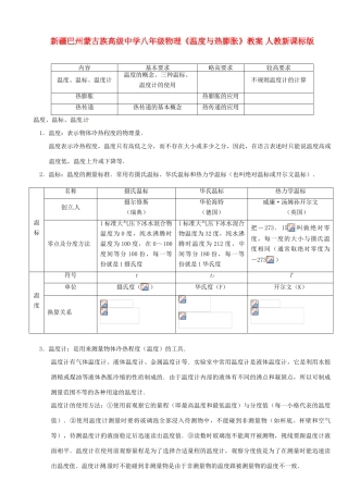 新疆巴州蒙古族高级中学八年级物理《温度与热膨胀》教案 人教新课标版