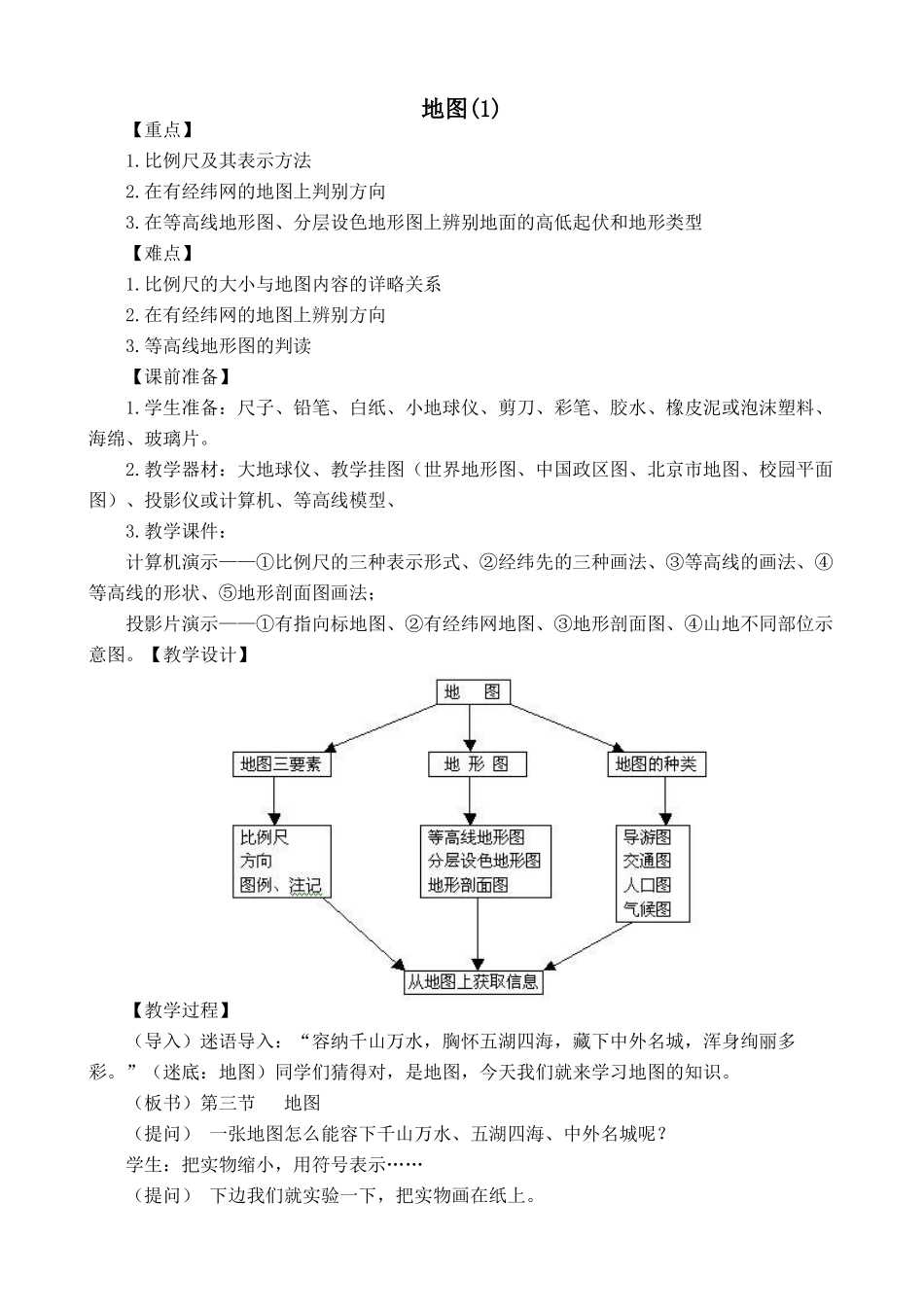 新人教版七年级地理上册地图(1)(1)_第1页