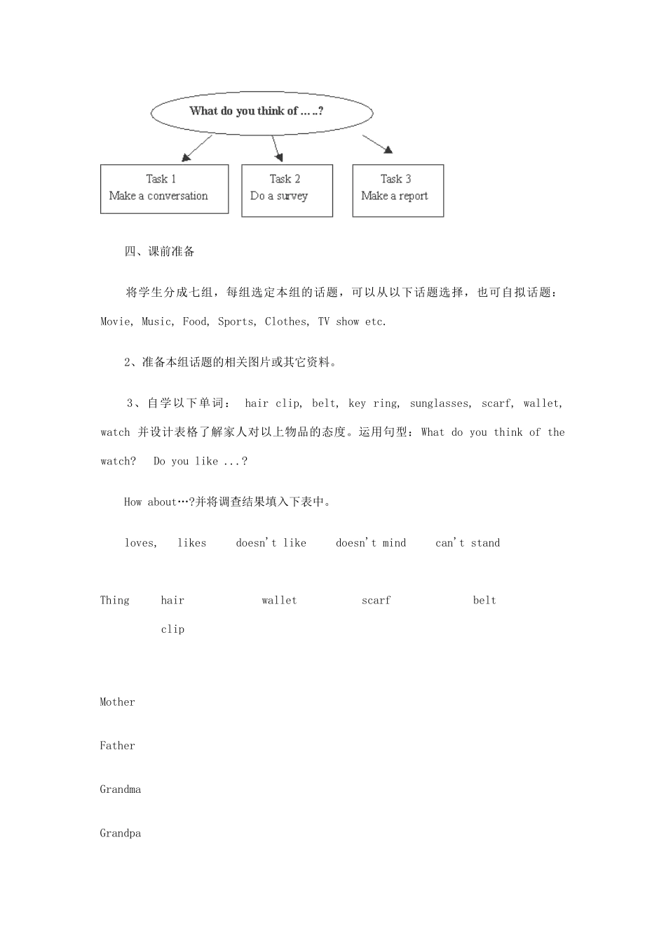 四川省江油市七年级英语下册《Unit 11 What do you think of game shows 》教案1 人教新目标板_第2页