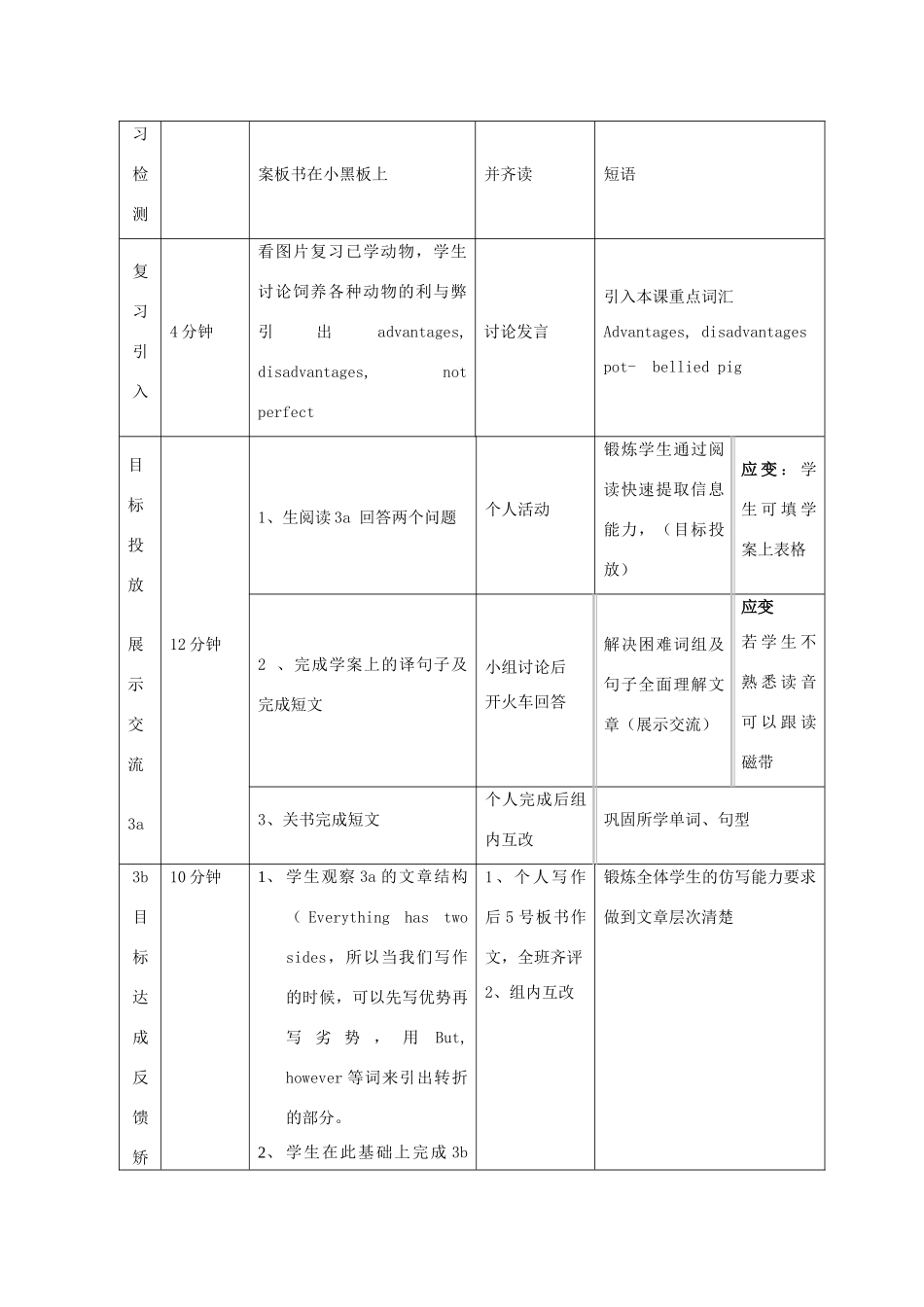 八年级英语下册 Unit 8  Why don’t you get her a scarf  Section B 3a—4说课稿_第2页