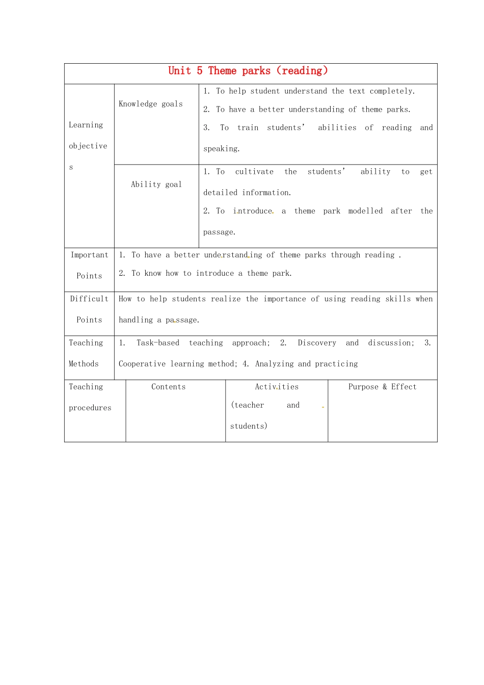 高中英语 Unit5 Theme parks-reading教案 新人教版必修4-新人教版高一必修4英语教案_第1页