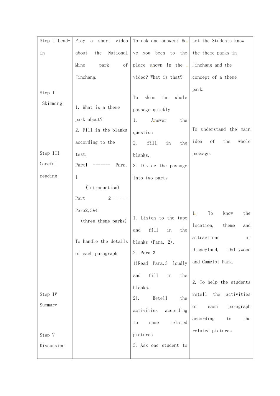 高中英语 Unit5 Theme parks-reading教案 新人教版必修4-新人教版高一必修4英语教案_第2页