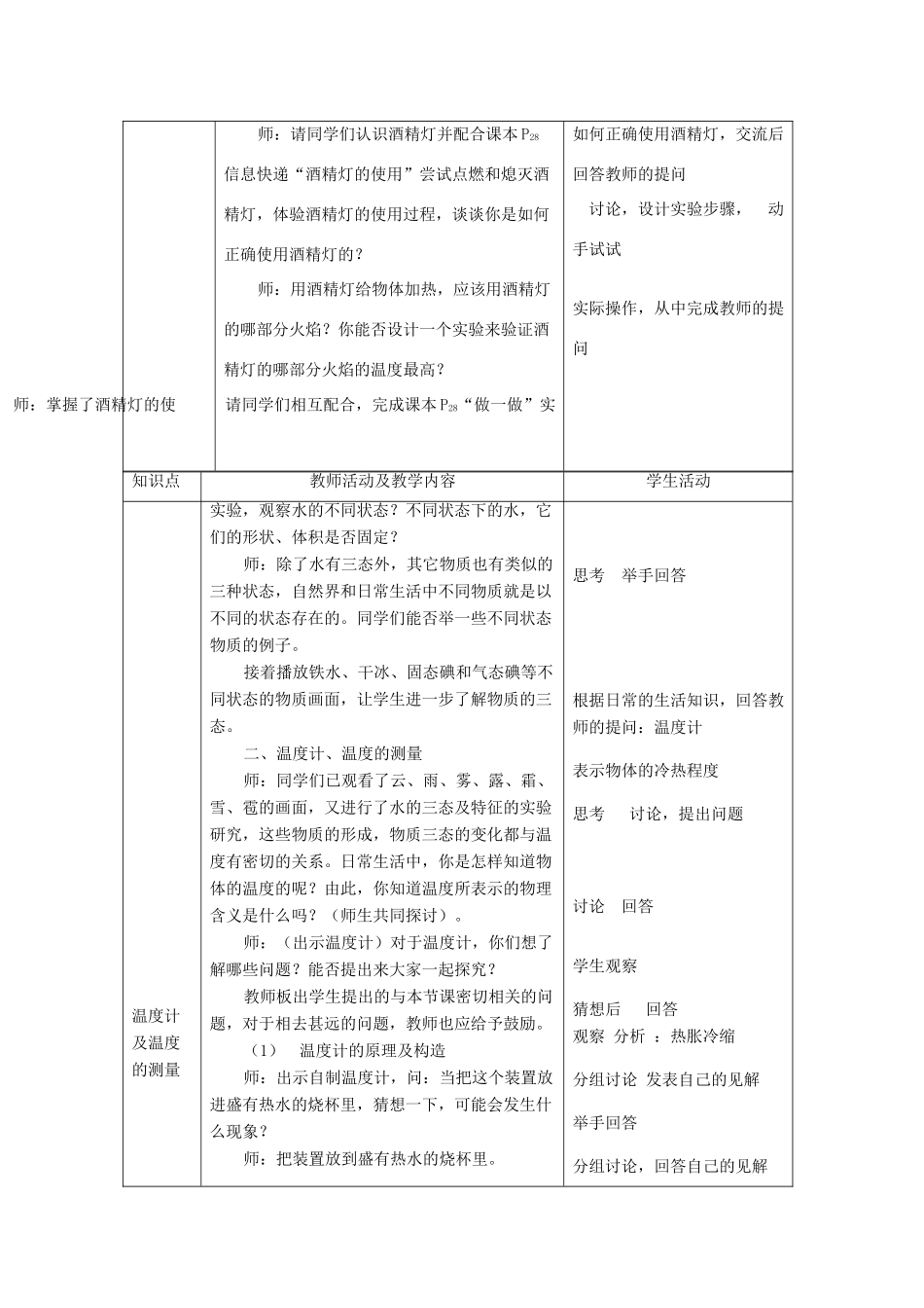 八年级物理上册 2.1 物质的三态 温度的测量教案 苏科版-苏科版初中八年级上册物理教案_第2页