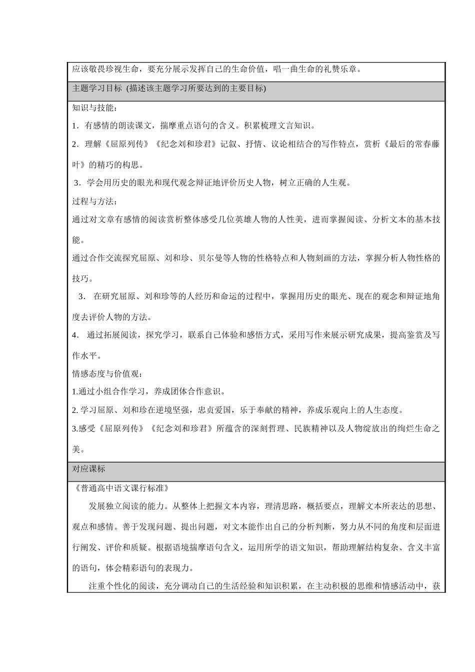 高一语文 第二单元——生命的赞歌主题单元设计 鲁教版必修3_第2页