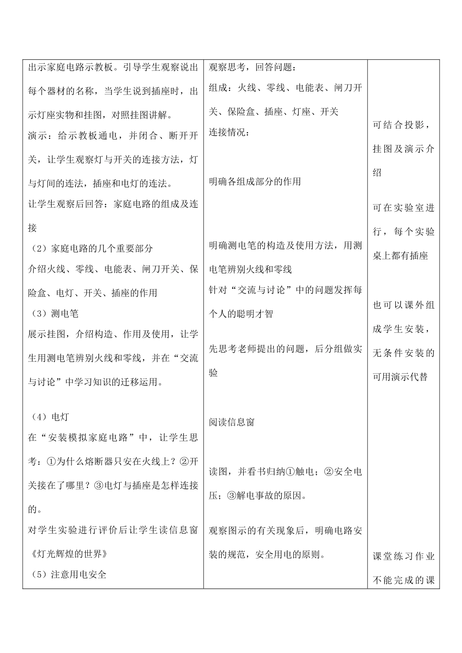 九年级物理家庭用电沪科版_第2页