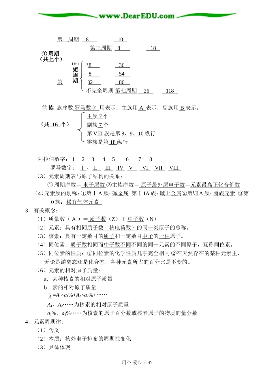 高二化学选修3 第一单元 原子核外电子的运动_第2页