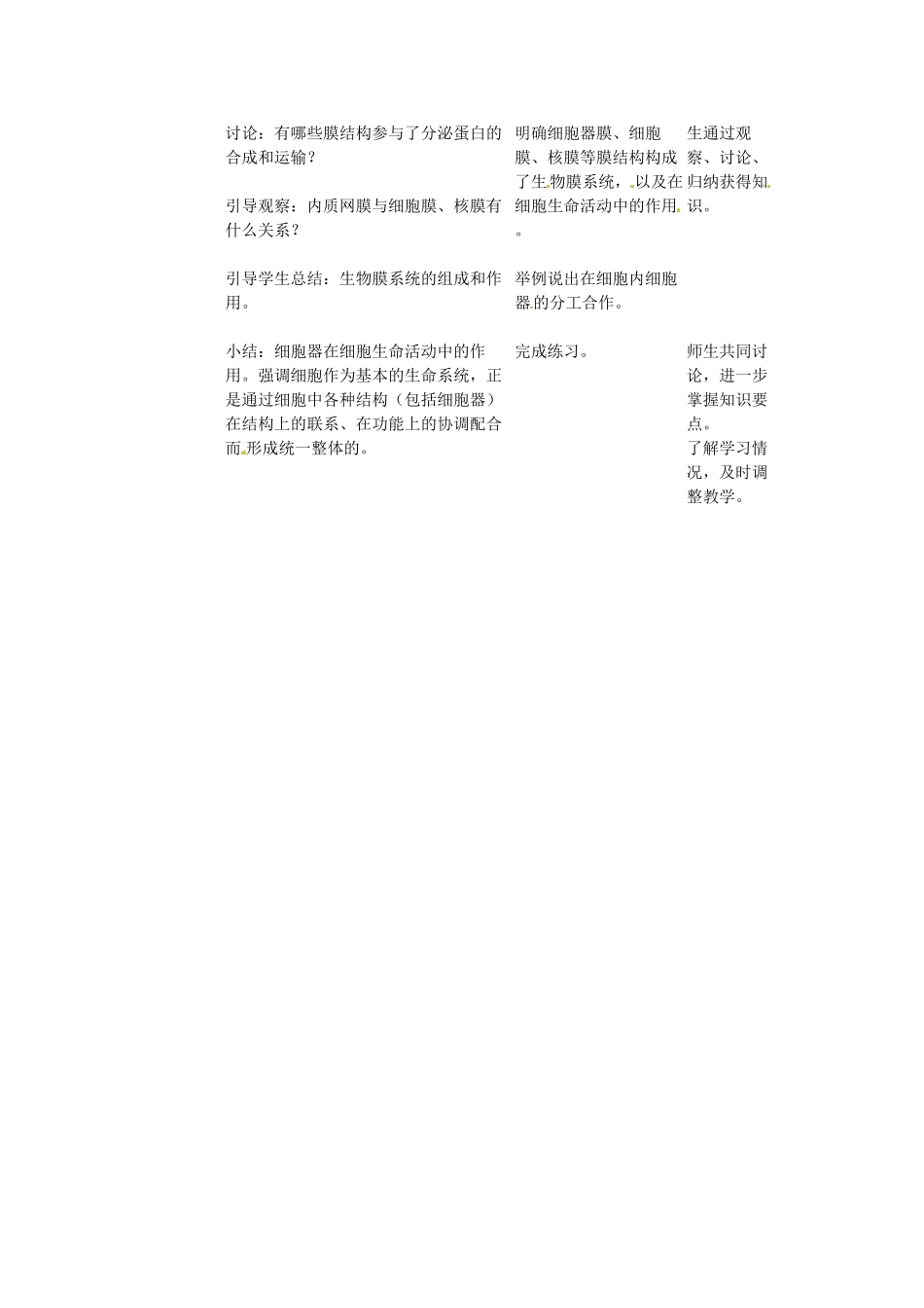 云南省西盟佤族自治县第一中学高考生物总复习《3.2 细胞器 系统内的分工合作》教案（6）新人教版必修1_第2页